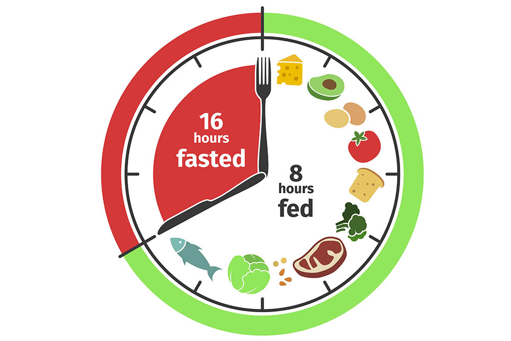 How do you do intermittent fasting